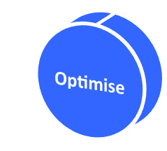 optimise