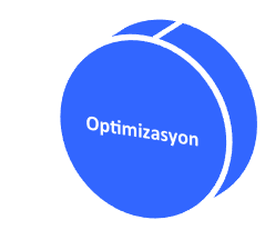 optimise-tr